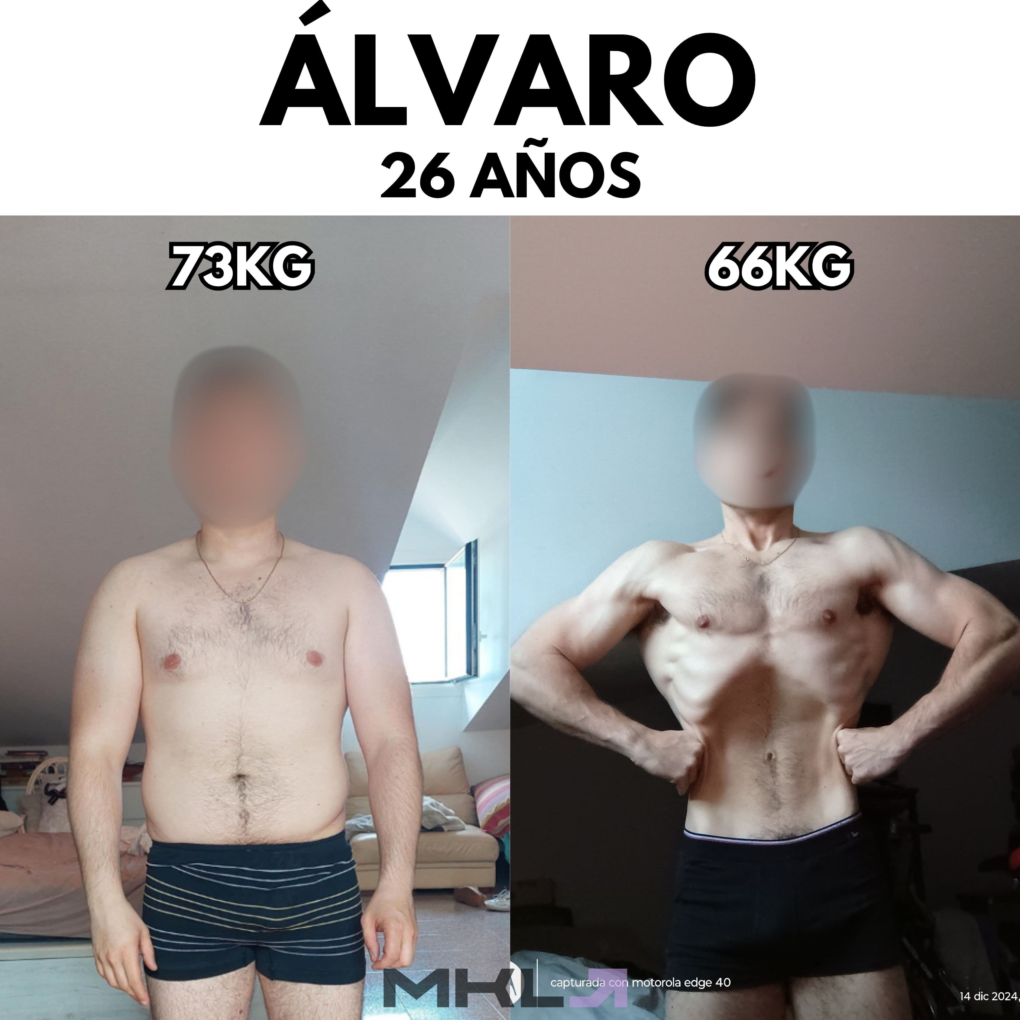 Resultado de Álvaro, 26 años