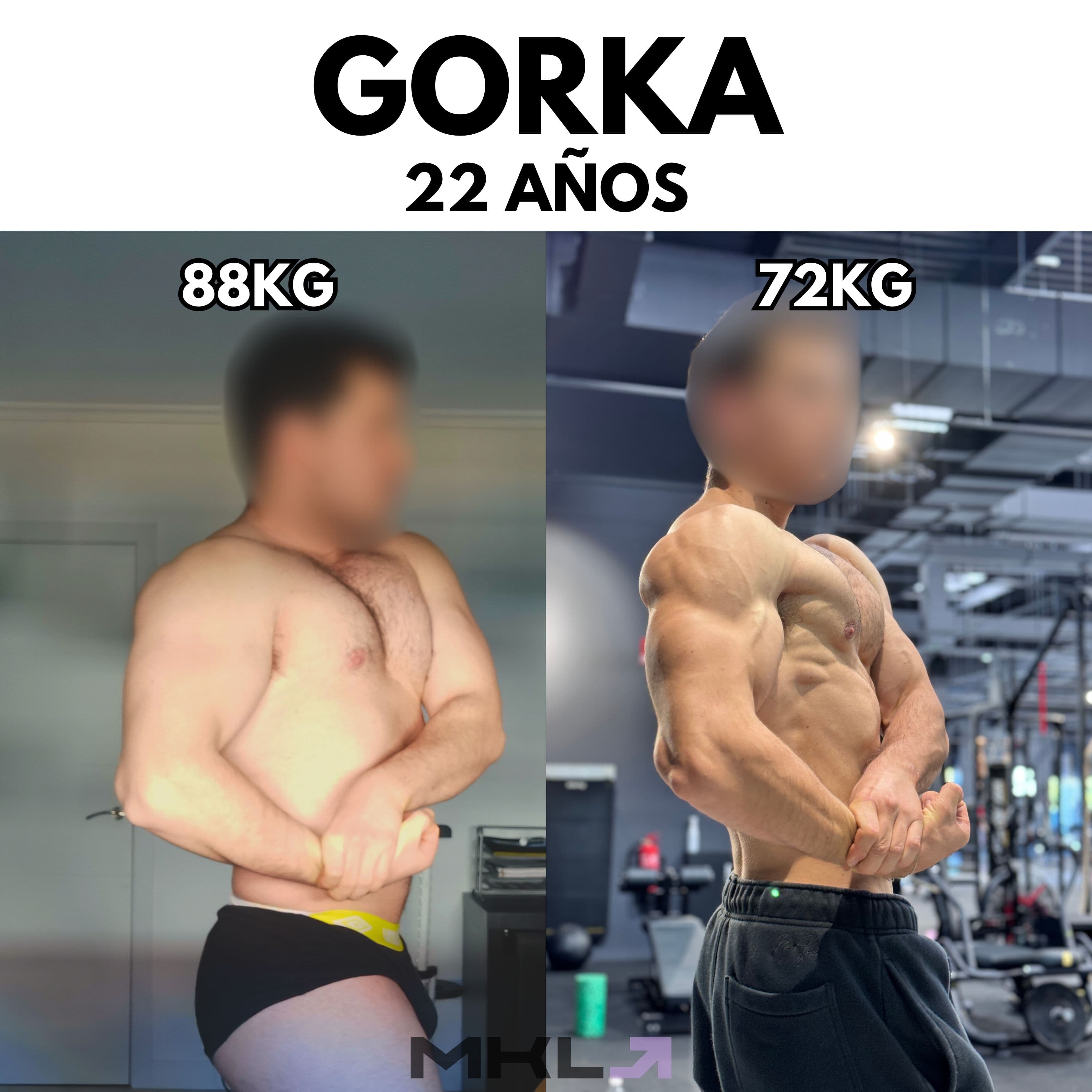 Resultado de Gorka, 22 años