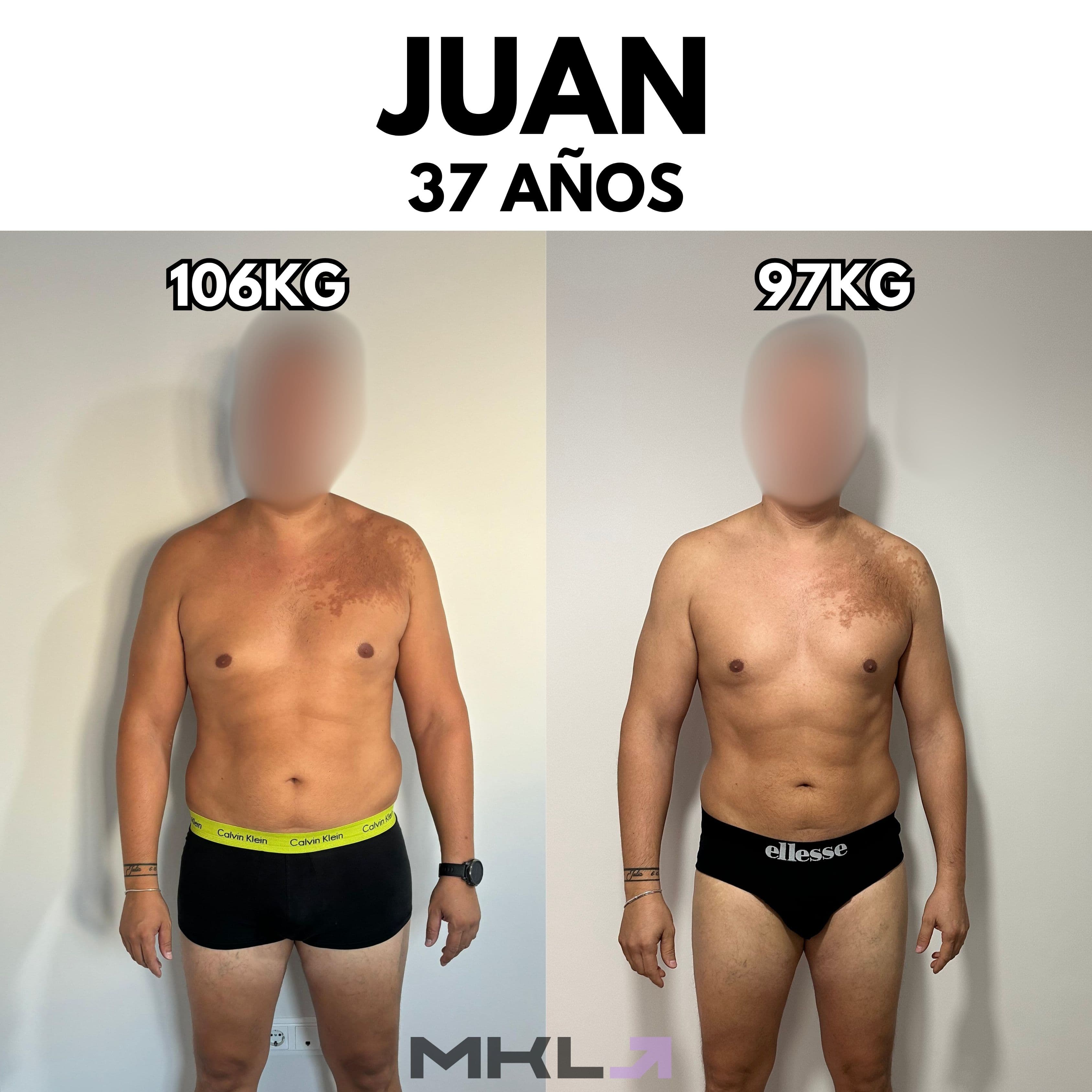 Resultado de Juan, 37 años
