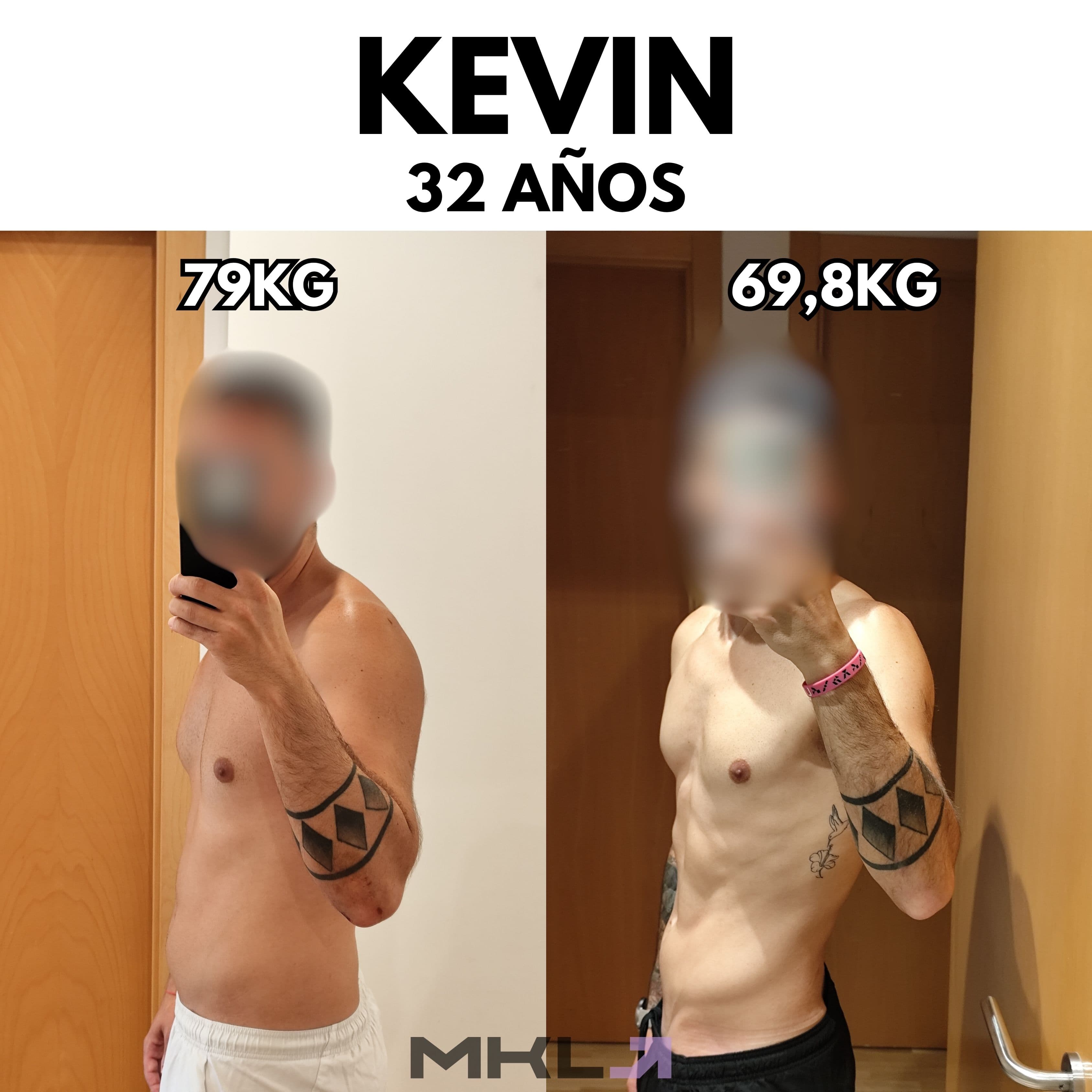 Resultado de Kevin, 32 años